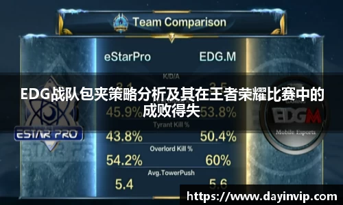 EDG战队包夹策略分析及其在王者荣耀比赛中的成败得失