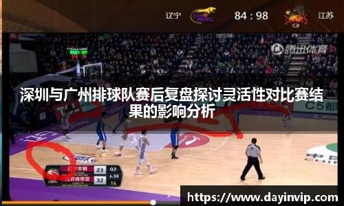 深圳与广州排球队赛后复盘探讨灵活性对比赛结果的影响分析