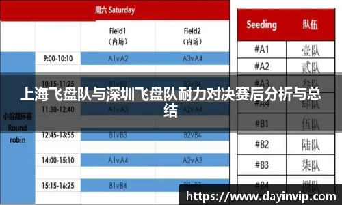 上海飞盘队与深圳飞盘队耐力对决赛后分析与总结