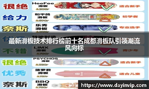 最新滑板技术排行榜前十名成都滑板队引领潮流风向标
